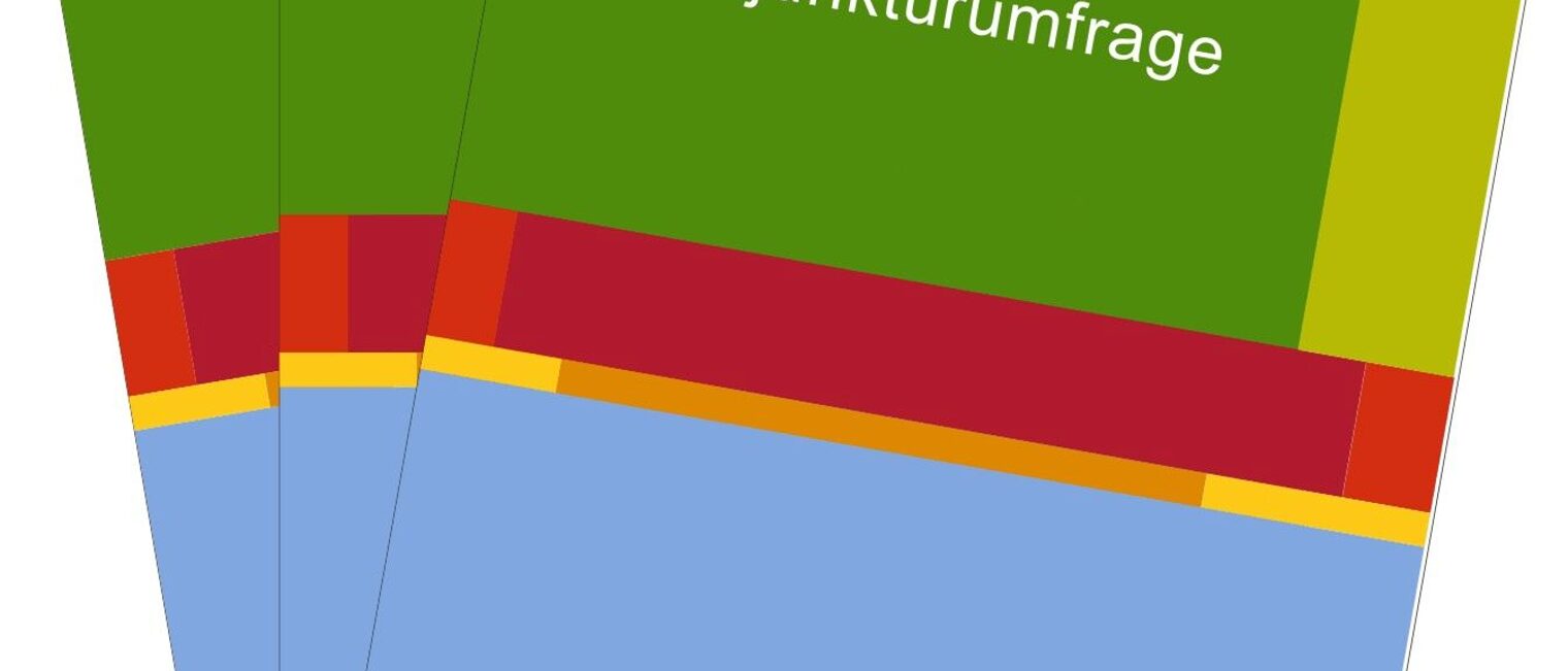 Konjunkturumfrage